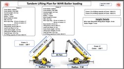 Tandem Lifting Plan for WHR Boiler | PDF | Crane (Machine) | Equipment