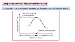 Soil Compaction Techniques and Analysis | PDF | Soil Mechanics | Density