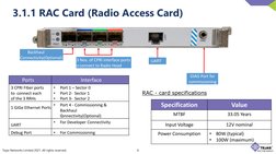 Tejas Networks eNodeB Training Guide | PDF | Electronics ...