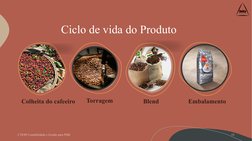 Ciclo de vida do Produto
Colheita do cafeeiro
Torragem
Blend
Embalamento
CTESP Contabilidade e Gestão para PME
10
