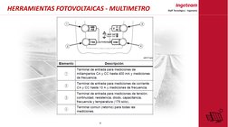 HERRAMIENTAS FOTOVOLTAICAS - MULTIMETRO
6
