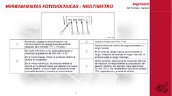 HERRAMIENTAS FOTOVOLTAICAS - MULTIMETRO
7
