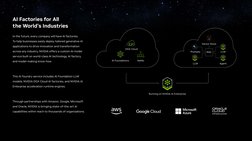 AI Factories for All
the World’s Industries
In the future, every company will have AI factories.
To help businesses easily de