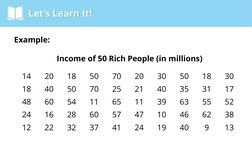 Let’s Learn It!
Example:
Income of 50 Rich People (in millions)
14
20
18
50
70
20
30
50
18
30
18
40
50
70
25
21
40
35
31
17
4