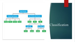 Introduction to Data Structures and Algorithms | PDF | Data Structure ...