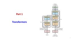 Part 1
Transformers
2
