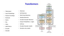 Transformers
3
•
Tokenizaton
•
Input Embeddings
•
Position Encodings
•
Residuals 
•
Query 
•
Key
•
Value
•
Add & Norm
•
Encod