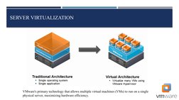 SERVER VIRTUALIZATION
VMware's primary technology that allows multiple virtual machines (VMs) to run on a single 
physical se