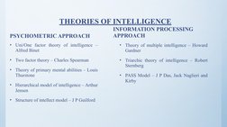 Intelligence Psychology Notes.pdf Class 12 Psychology Chapter 1 Notes | PDF | Intellectual Giftedness ...