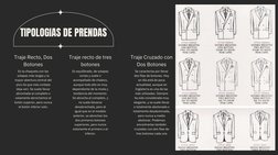 TIPOLOGIAS DE PRENDAS
Traje Recto, Dos
Botones
Traje recto de tres
botones 
Traje Cruzado con
Dos Botones
Es la chaqueta con
