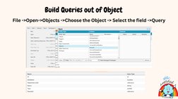 Build Queries out of Object
File ->Open->Objects ->Choose the Object -> Select the field ->Query

