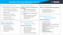 Deswik Short-Term Planning Training 2024 | PDF | Artificial ...