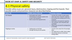 IGCSE ICT: Safety and Security Guide | PDF | Malware | Security