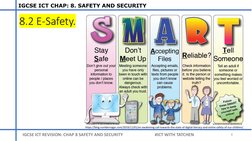 IGCSE ICT: Safety and Security Guide | PDF | Malware | Security