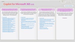 Microsoft 365 Copilot Learning Path | PDF | Office Suites For Windows ...