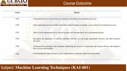 Course Outcome
Subject: Machine Learning Techniques (KAI-601)
CO’S
TITLE
CO1
Understand the key concerns that are common to a