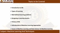 Topics to be Covered
Subject: Machine Learning And Techniques
➢Introduction to ML
➢Types of Learning
➢Well defined learning p