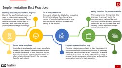 5
Implementation Best Practices
Identify the specific data elements you 
need to migrate, such as contact 
information or acc