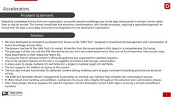 7
Accelerators
 
Problem Statement
Migrating Knowledge Articles from one organization to another presents challenges due to t