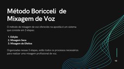 Método Boricceli  de
Mixagem de Voz
Edição 
Mixagem Seca
Mixagem de Efeitos
O método de mixagem de voz oferecido na apostila