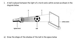 Light | PDF