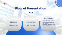 Assessment and Evaluation in Nursing Education | PDF | Evaluation ...