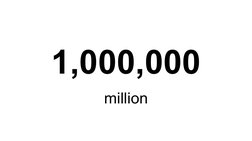 Comprehensive Infinity Number Chart | PDF | Mathematics | Lexicology