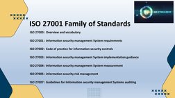 ISO 27001 Family of Standards
ISO 27000 : Overview and vocabulary
ISO 27001 : Information security management System requirem
