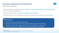 Salesforce Confidential
Materials provided as a Program Benefit as that term is defined in the Salesforce Partner Program Agr