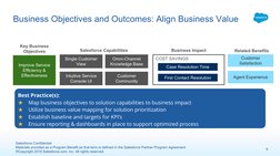 Salesforce Confidential
Materials provided as a Program Benefit as that term is defined in the Salesforce Partner Program Agr