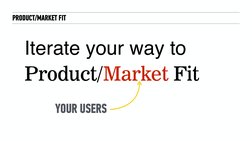 PRODUCT/MARKET FIT
Iterate your way to  
Product/Market Fit
YOUR USERS
