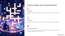 Future Scope and Improvements
Multiplayer
Adding the ability for multiple players to compete or collaborate on the same cross