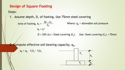 Design of Square Footing
Steps:
1. Assume depth, D, of footing. Use 75mm steel covering
Area of footing, Af = 
DL + LL
qa
Af