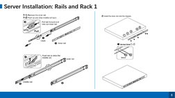 Telecom Rru Rack Dimensions 5G BBU & RRU Installation and Operation Guide | PDF | Global ...