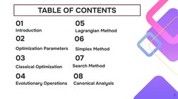 Optimization Techniques in Pharmaceutical Formulation and Processing ...