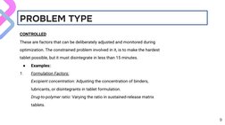 Optimization Techniques in Pharmaceutical Formulation and Processing ...