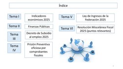 2
Índice
Ley de Ingresos de la 
Federación 2025
Resolución Miscelánea Fiscal 
2025 (puntos relevantes)
Indicadores 
económico