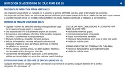 FRECUENCIA DE INSPECCION SEGUN ASME B30.26
CRITERIO ADICIONAL DE DESCARTE DE GANCHOS (ASME B30.10)
INSPECCION DE ACCESORIOS D