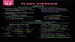 Based mainly on vegetative characters or on the androecium
structure given by Linnaeus).
Genera Plantarum was written by Linn