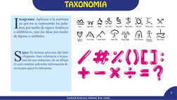 Facultad de Arquitectura, Urbanismo, Artes y Diseño
6
I
deograma: Aplicase a la escritura 
en que no se representan las pala-