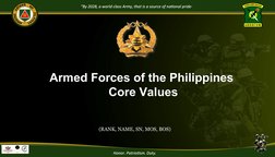“By 2028, a world class Army, that is a source of national pride”
Honor. Patriotism. Duty.
(RANK, NAME, SN, MOS, BOS)
“By 202