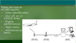 Understanding ACARS in Aviation | PDF | Air Traffic Control | Aviation ...