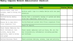 Network Audit and Maintenance Checklist | PDF | Backup | Computer Network