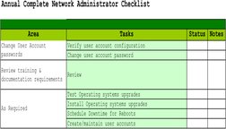 Network Audit and Maintenance Checklist | PDF | Backup | Computer Network