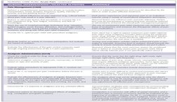 Nursing Care Plan Acute Pain | PDF | Analgesic | Opioid