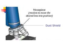  Dust Shield
