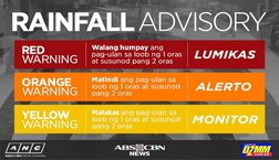 PAGASA Rainfall Warning Color Codes | PDF | Home & Garden | Science ...