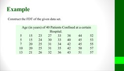 Example
Construct the FDT of the given data set.
Age (in years) of 40 Patients Confined at a certain 
Hospital. 
5
15
23
27
3