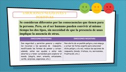 4
EMOCIONES POSITIVAS 
EMOCIONES NEGATIVAS
Dan seguridad y permiten generar y ampliar 
los recursos o las opciones de  respue