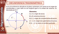 2
CIRCUNFERENCIA TRIGONOMÉTRICA
Es la circunferencia ubicada en el plano cartesiano con centro en el origen de
coordenadas y